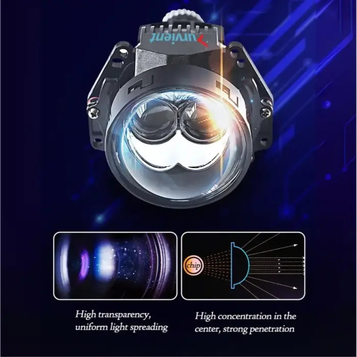 Powerful 3-Inch Headlight Projector Lens with Dual Laser Focus Beam for Cars Trucks - Image 4