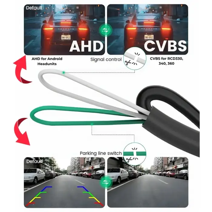 Reverse Backup Camera for Volkswagen, Skoda, Audi Cars - CVBS 720p, Waterproof - Image 3