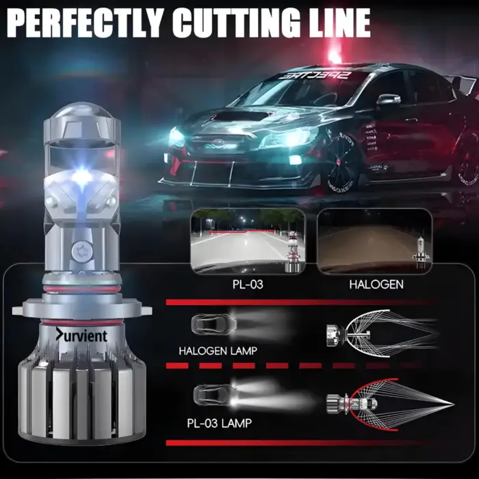 LED Mini Projector Headlight Lens - 55W Plug & Play Upgrade for Cars and Bikes - Image 5