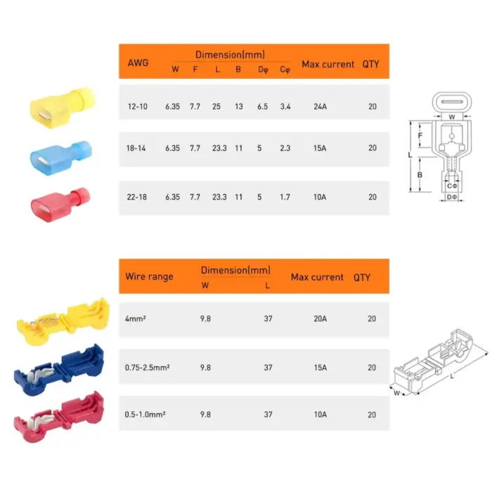 Easy to Use T-Tap Connector Quick Splice Electrical Terminals for Automotive, Marine, and Home Wiring - Image 8