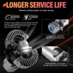 H4 Mini Projector With Sharp Cut-Out 35W H4, HS1, H19 6000K White, 300% Brighter for Cars & Motorcycles - Image 5