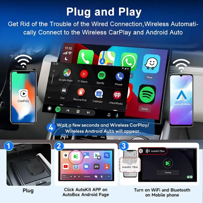 plug and play design
