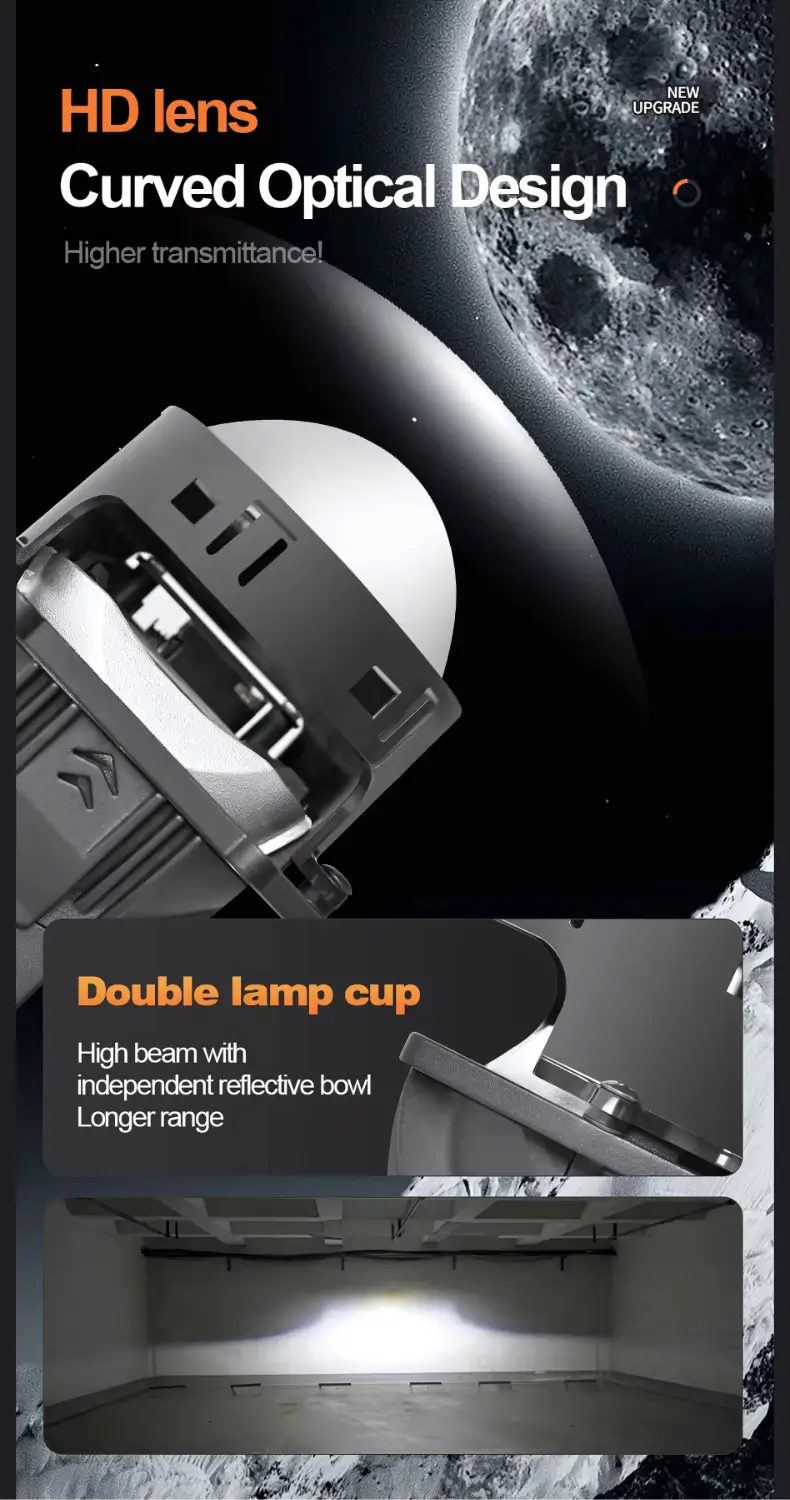 HD lens for higher light transmittance