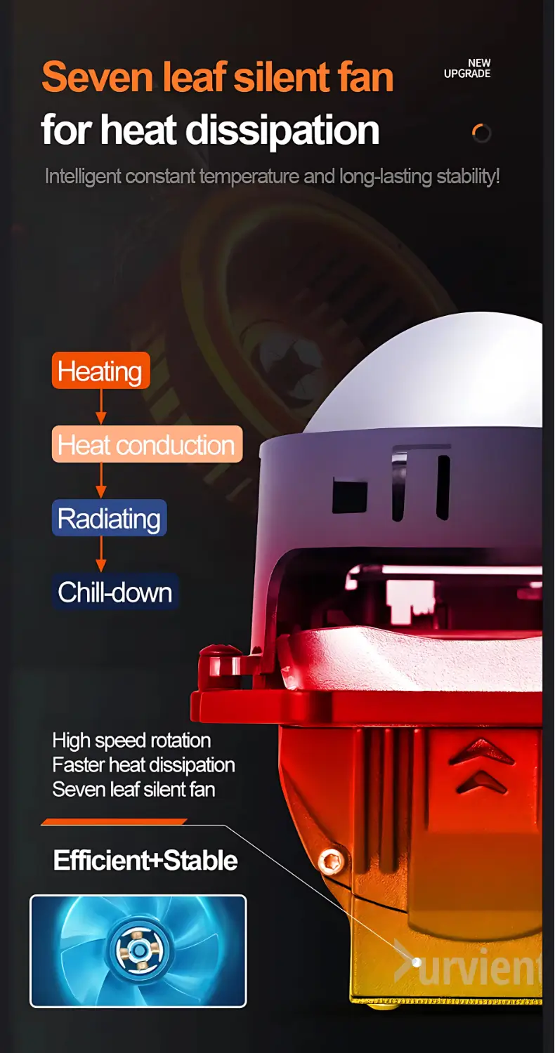 slient fan aluminum rediation heat sink