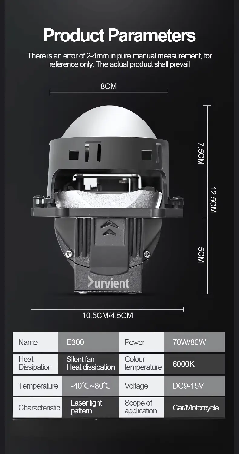 miniature design lens dimenions