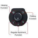 Anatomy of functions of the switch