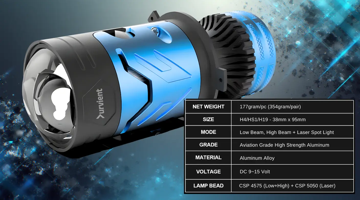 H4 H19 headlight mini projector specifications