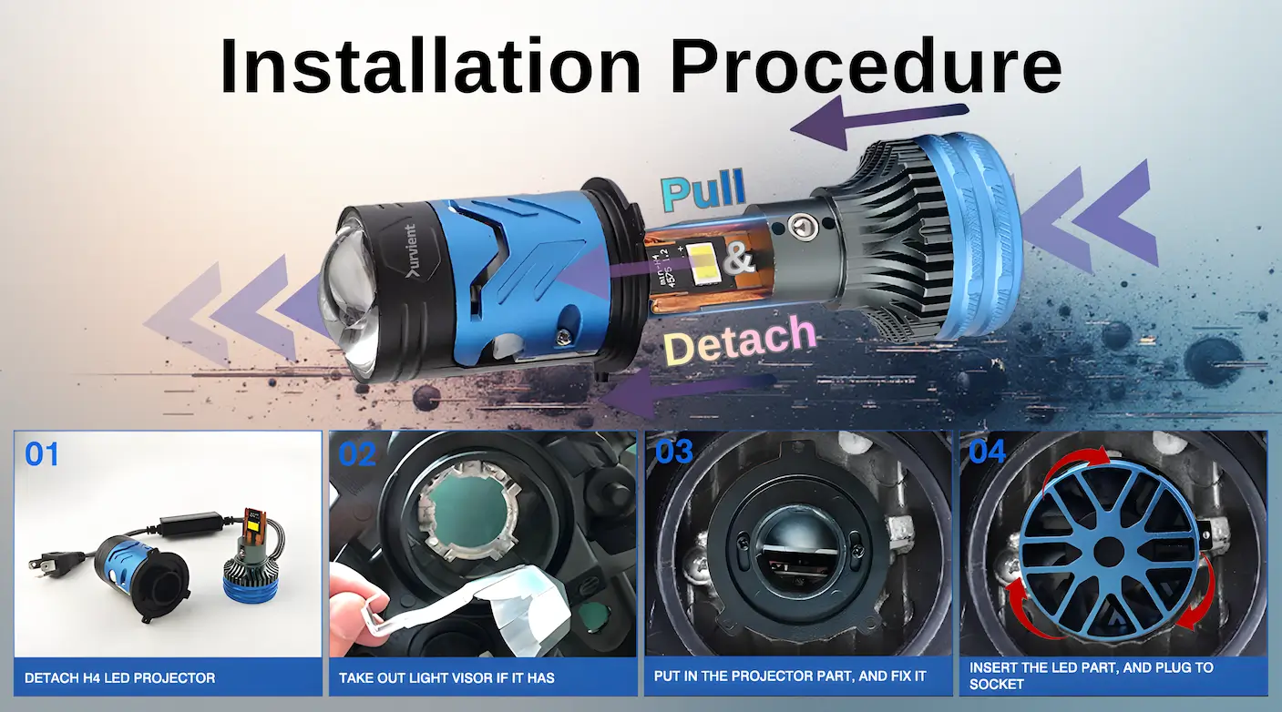 How to install F90 180 watt Bi-LED H4 Mini Projector with Laser Spotlight for cars & motorcycles