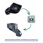 Instructions on how to use the mount