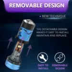 Detachable design allows easy installation