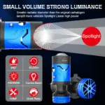 High concentration controlled beam pattern