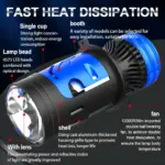 high quality aluminum body helps in fast heat dissipation on h4 mini projector