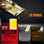 12 Cores 4575 high power LED chip 160W a pair