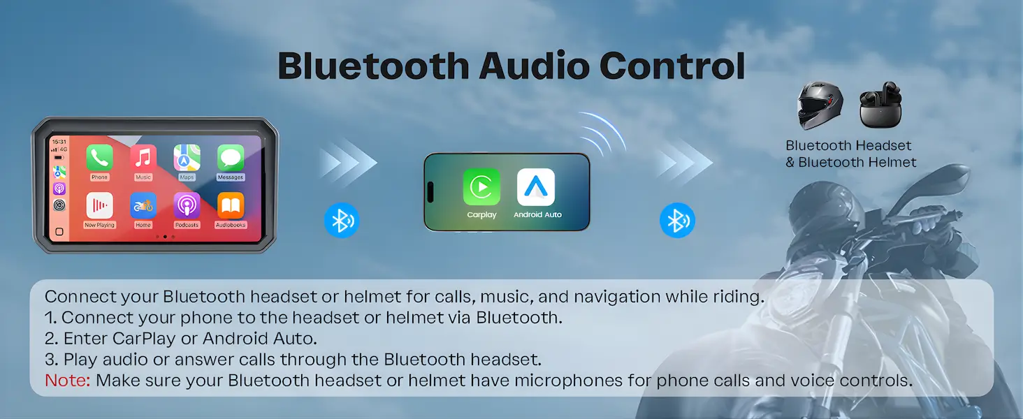 6.25 Inch Wireless CarPlay Android Auto Motorcycle Display with Dual Dashcam, TPMS, Waterproof GPS Navigation System 15 how to connect bluetooth headset