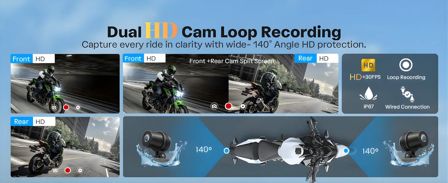 6.25 Inch Wireless CarPlay Android Auto Motorcycle Display with Dual Dashcam, TPMS, Waterproof GPS Navigation System 3 dual hd dashcam with loop recording