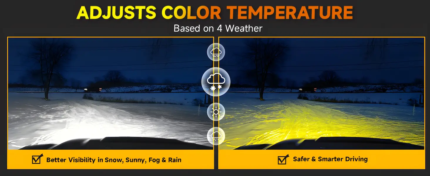 Adjust color temperatura based on weather conditions