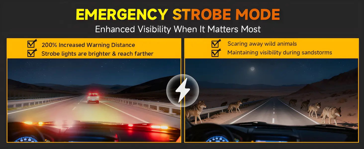 Emergency Strobing Mode