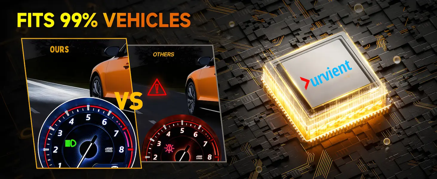 Compatible with 99 of the vehicles