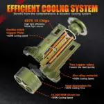 R5 160W 4070 D Series LED Efficient booling system long lasting LED