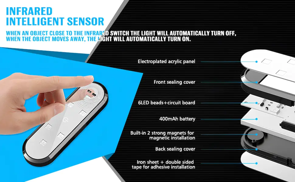 Magnetic Car Door Light 7-Color LED Puddle Lamp - Infrared Sensor, Rechargeable (Wireless) 3 Infrared intelligent IR and light sensor for object detection automatic on off