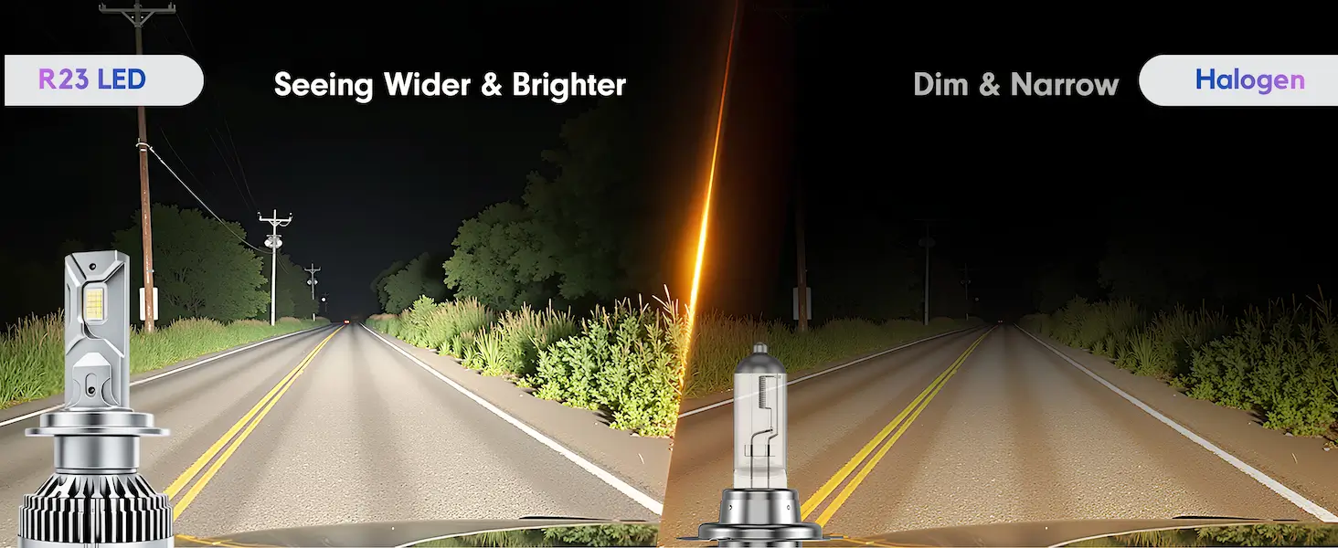 R23 Warm White 160W 4300K LED Headlight Canbus Compliant LED 3 See far and wide with our latest R23 LED for car headlight foglight