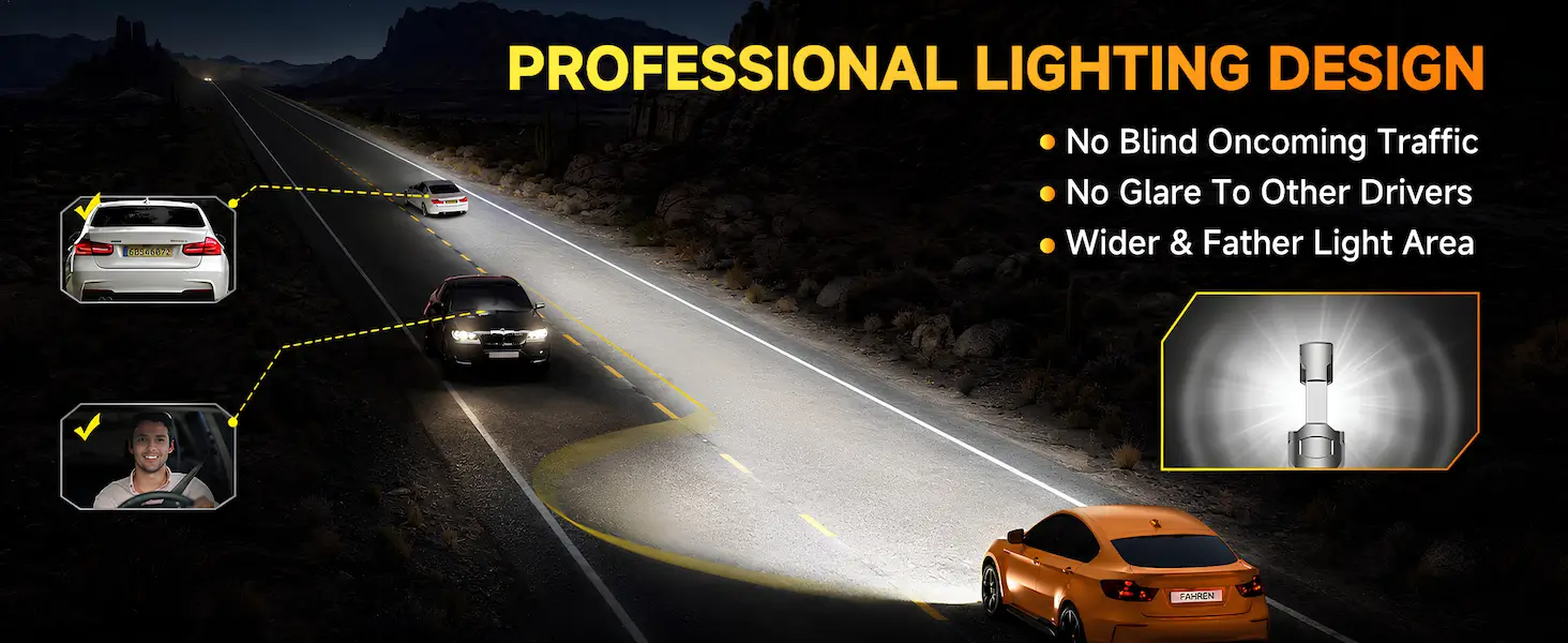 R23 Warm White 160W 4300K LED Headlight Canbus Compliant LED 4 Precision design no blindspot no blinding the oncoming no glare to traffic road users