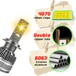 R23 160W 80W 4300K Warm White Headlight Foglight LED
