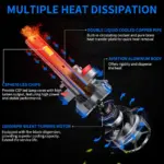 R23 multiple heat dissipation systems double copper pipes tubes